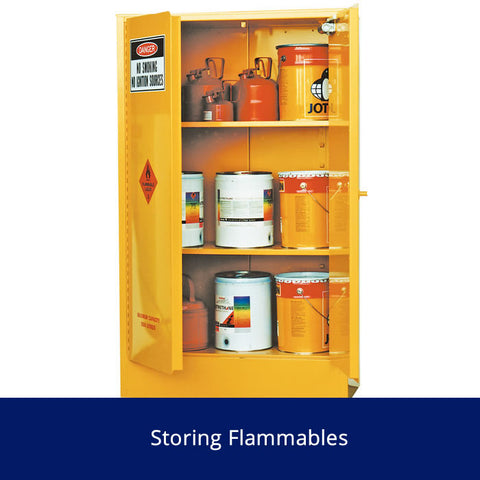 Storing Flammables Safety Talk